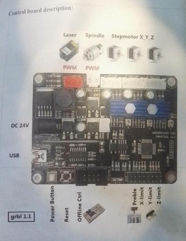 Cnc3018Pro 6