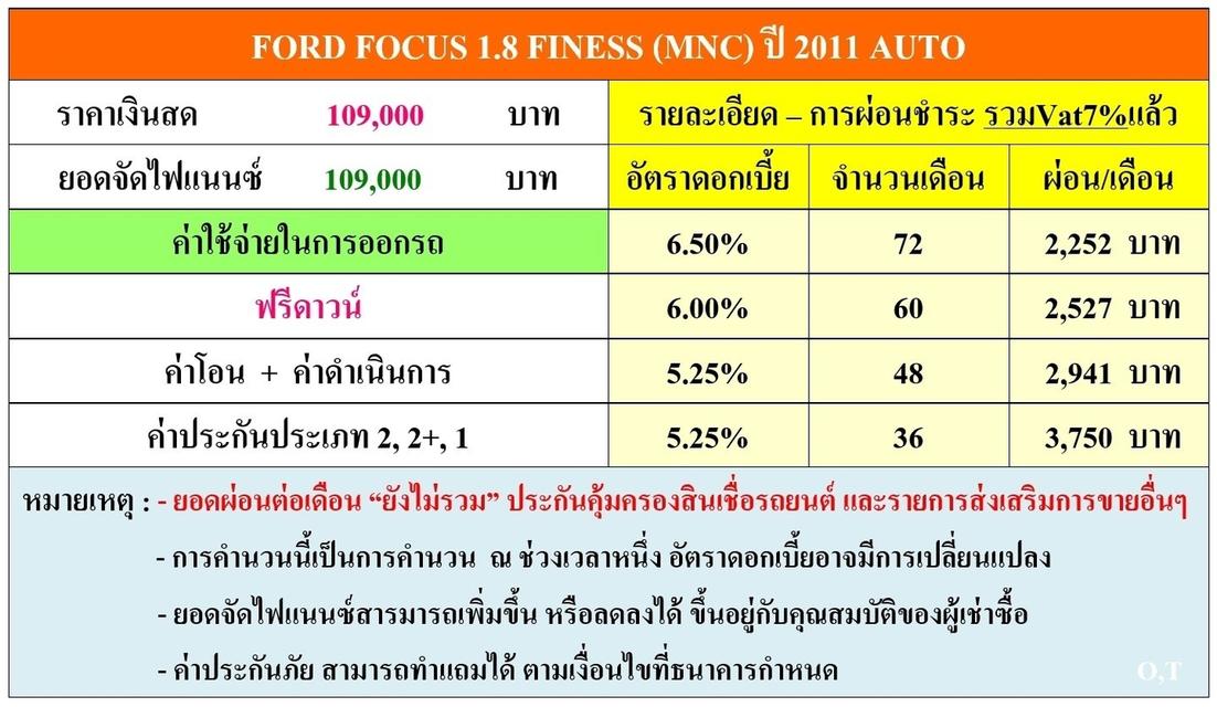 FORD FOCUS 1.8 FINESS (MNC) ปี 2011 รหัส DWC5717 2