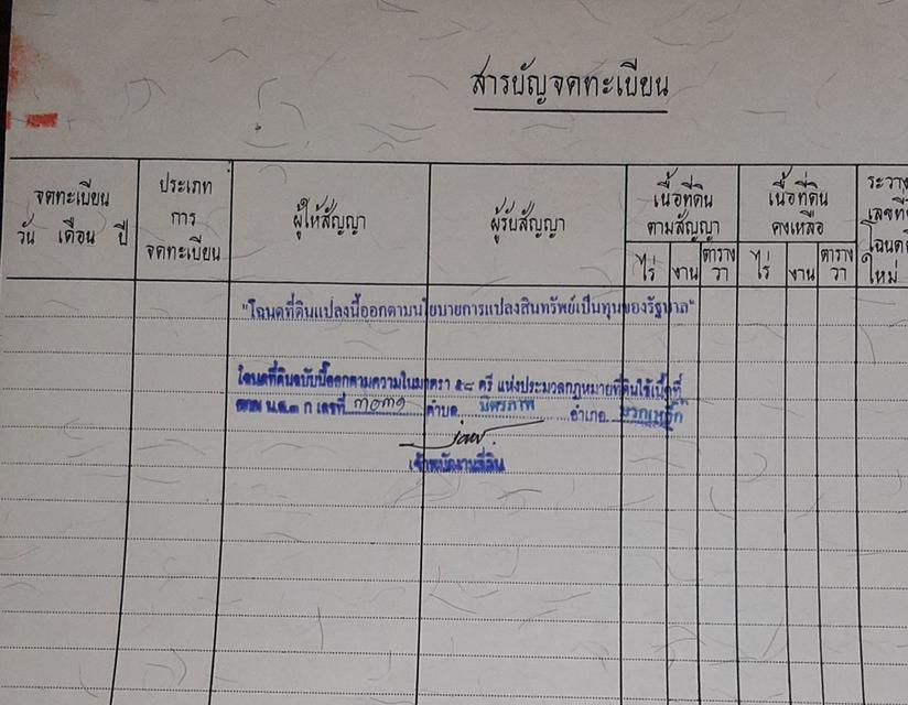 ขายที่ดิน อ.มวกเหล็ก จ.สระบุรี 296 ตรว. โทร 086-403-3985 089-109-7914 5