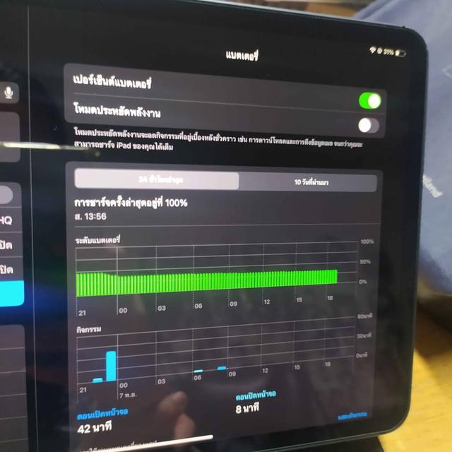 Ipad pro 11" 2018 wifi + cellular 256GB 7
