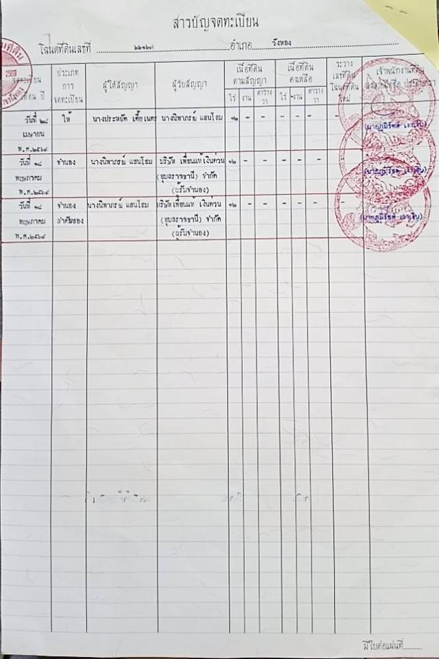 ขายที่ 12 ไร่ อยู่วังทอง พิษณุโลก 3