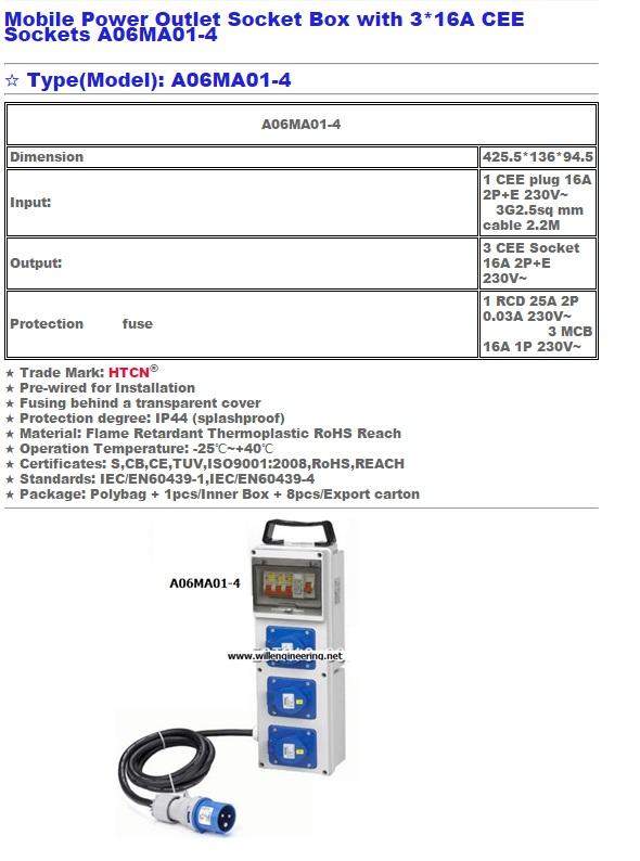 กล่องจ่ายไฟพาวเวอร์ปลั๊ก power plug box 2