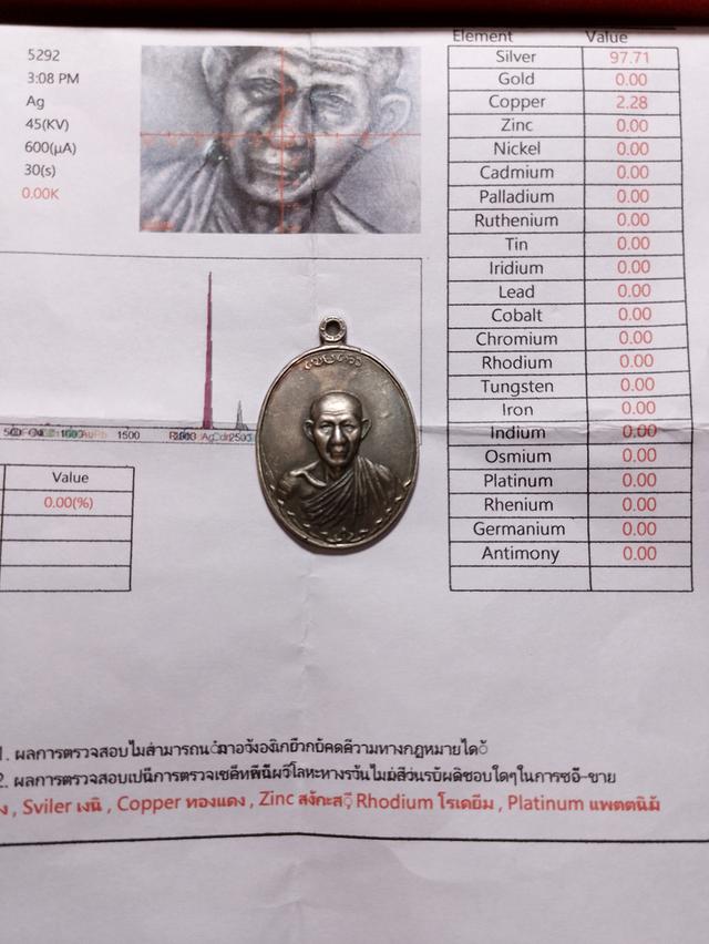 เหรียญกองพันลำปาง2 (เนื้อเงิน)บล็อคนิยมหลังแตก รูปย่อยที่ 3