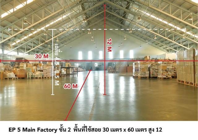 ด่วน ขายที่ดิน พร้อม โรงงาน ขนาดที่ดิน 14 ไร่ 96.4 ตารางวา นิคมอุตสาหกรรมสินสาคร สมุทรสาคร เดินทางสะดวก 7