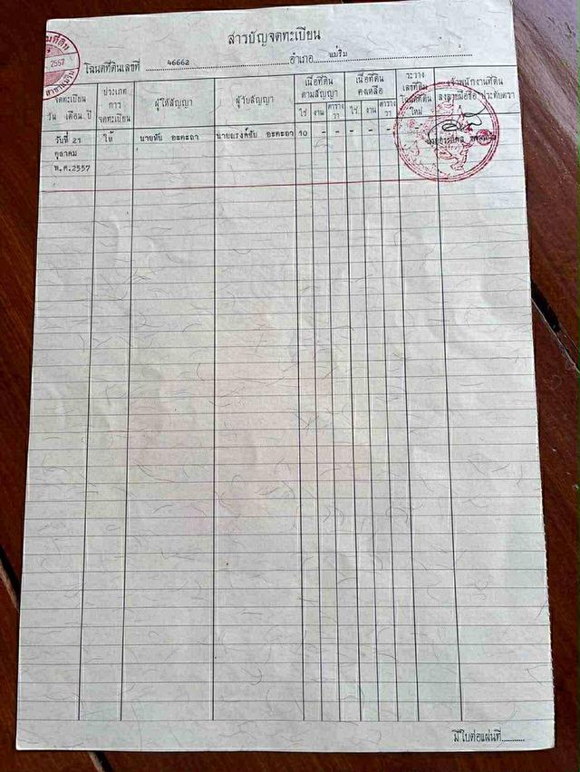 ที่นา16ไร่ขายยกแปลงมีโฉนด 3