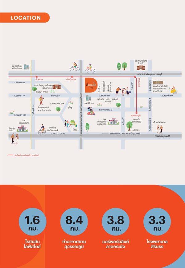 Dcondo Air ลาดกระบัง คอนโดพร้อมอยู่จากแสนสิริ เพียง 10นาที ถึงสนามบินสุวรรณภูมิ โทร 065-5639565 10