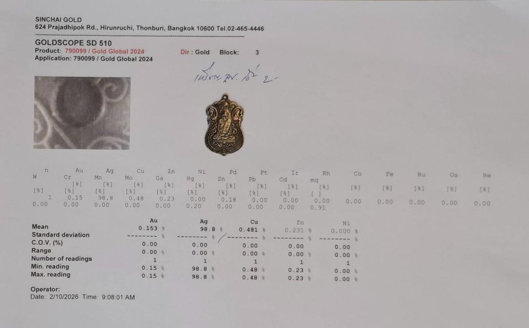 เหรียญหลวงปู่เอี่ยม พิมพ์ชนิดพิเศษ วัดหนังราชวรวิหาร รูปที่ 3