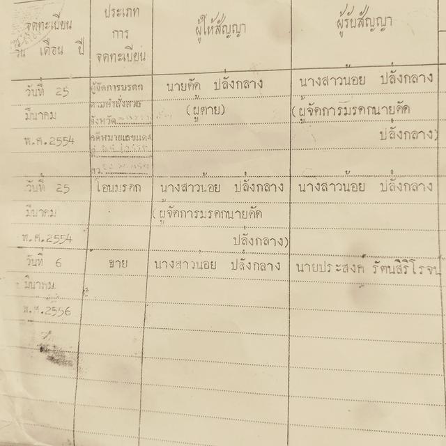 ขายที่ดินโคราช 2