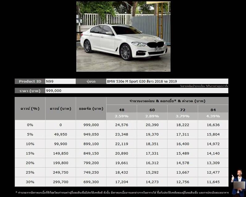 BMW 530e M Sport G30 2018 จด 2019