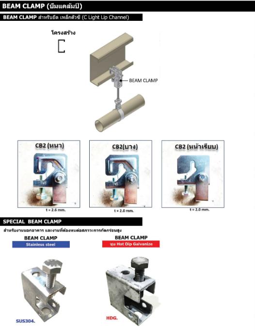 บีมแคล้ม Beam Cleamp ยึดโครงสร้าง