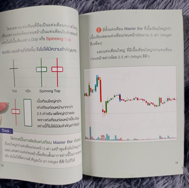5 STEPS เทรดหุ้นจากเริ่มต้นจนเทรดเป็น 6