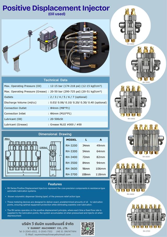 Manifold,B Type,Adjustable Distributor,ตัวแยกน้ำมัน,ตัวจ่ายน้ำมัน,หัวจ่าย จารบี จาระบี,แผงจ่ายน้ำมัน,แปรง,Brush,แปรงป้ายโซ่,YOKOHAMA,Flexible Hose 5