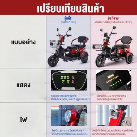 ลองดู 🔥99% ติดตั้งแล้ว🔥จักรยานไฟฟ้า3ลอ 1000W รถไฟฟ้าผู้ใหญ่3ล้อ รถไฟฟ้า 3 ล้อ จักรยานไฟฟ้า electric bike CHILWEE 48V20A รูปที่ 2