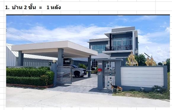 ขายที่ดินฉะเชิงเทรา พร้อมบ้าน , ออฟฟิศ , คาเฟ่ , โรงจอดรถ ฯลฯ 1