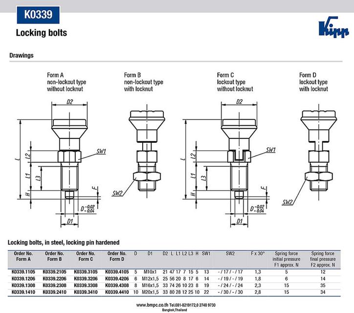 Locking bolt, Index plunger, Plunger with pin, สลักล๊อกตำแหน่ง, Plug indexing, Disc spring 4