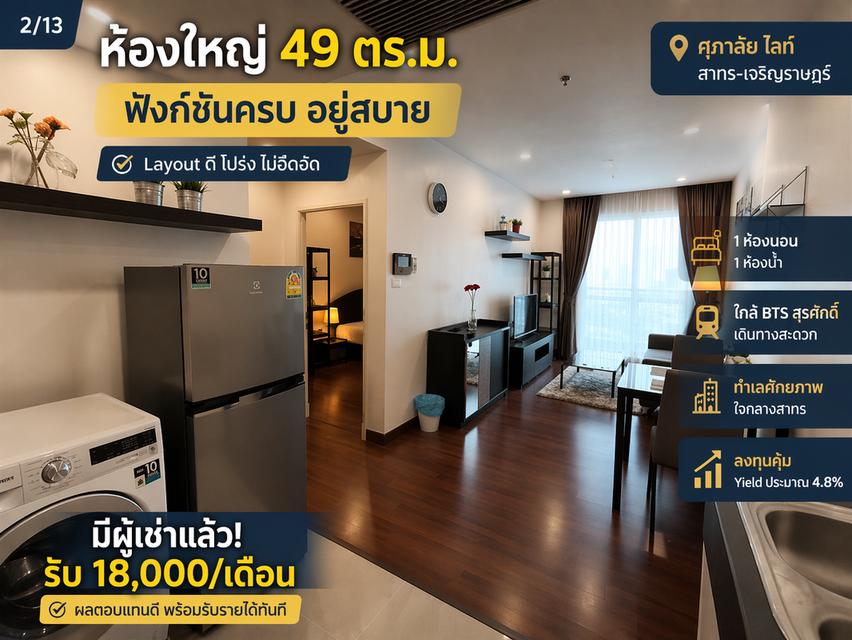 ขายคอนโดพร้อมผู้เช่า | Yield ทันที ใจกลางโซนสาทร ซื้อแล้ว 2