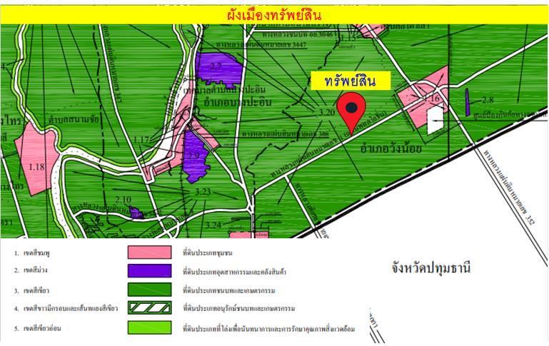 #ขายที่ดินวังน้อย-อยุธยา ติดถนนพหลโยธิน 13