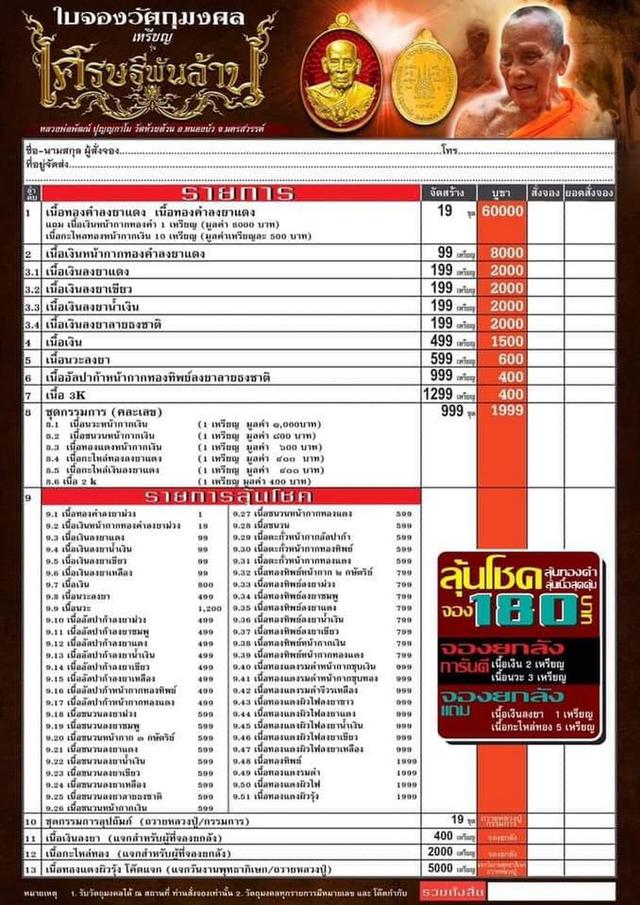 6-20 เหรียญเศรษฐีพันล้าน รวยที่ 1 หลวงพ่อพัฒน์ วัดห้วยด้วน จ.นครสวรรค์ 2563 ชนวนลงยาเหลือง หมายเลข 13 ***เลี่ยมพร้อมใช้ 6