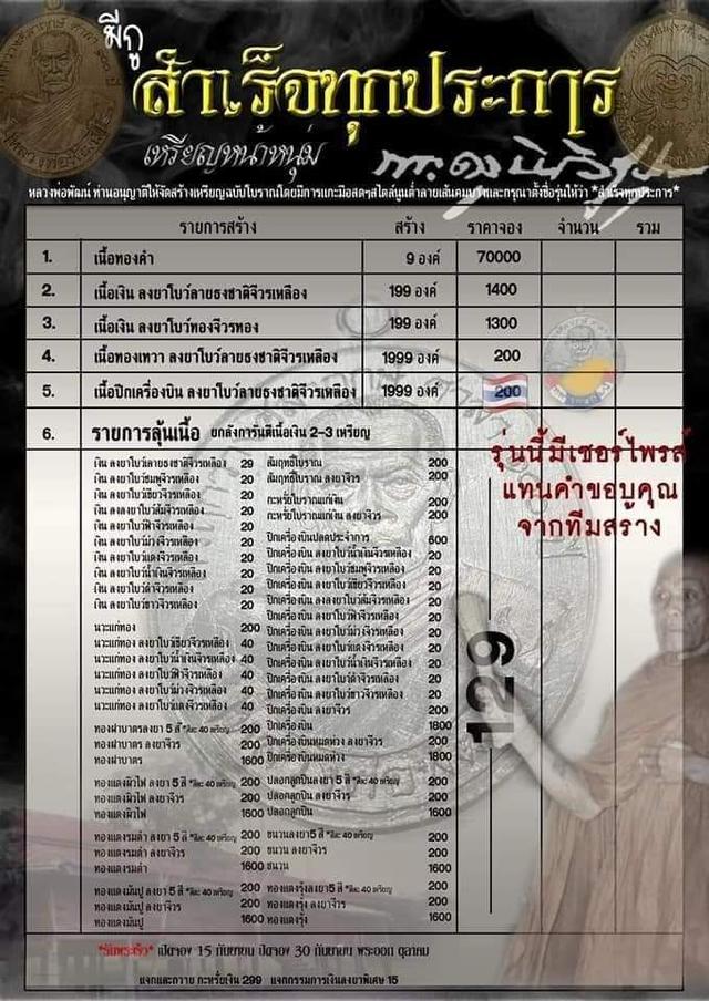 หลวงพ่อพัฒน์ 4