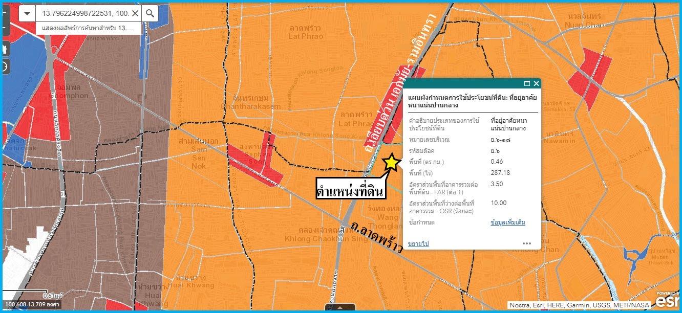 ที่ดินเปล่า ต. วังทองหลาง เขตบางกะปิ กรุงเทพ 6