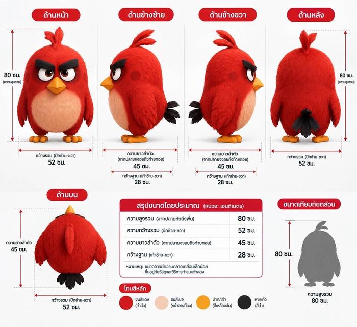 หุ่นตั้งโชว์ Angry Birds หุ่นโมเดล แองกรี้เบิร์ด รูปปั้นตุ๊กตารูปนก ตัวใหญ่ สูง80ซม
