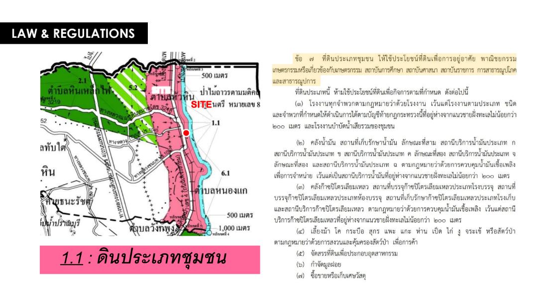 ที่ดินศักยภาพ หัวหิน (ใกล้ทะเล / ถนนเพชรเกษม) 6