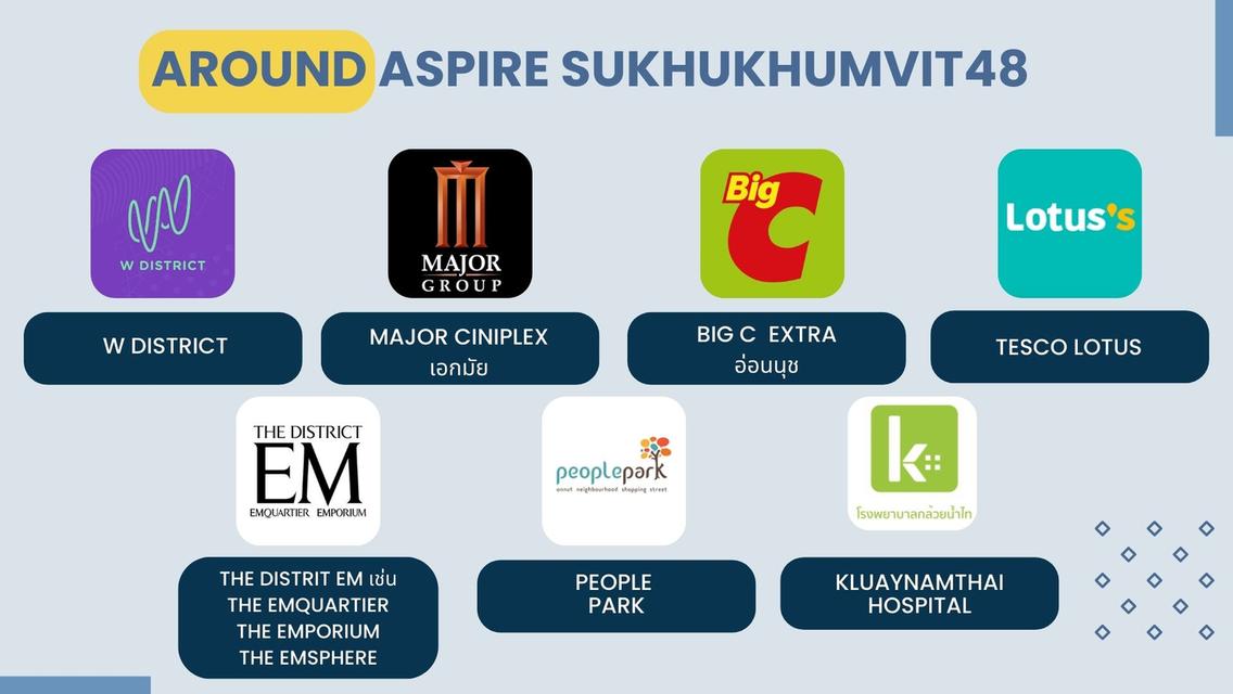 คอนโด Aspire Sukhumvit48 1
