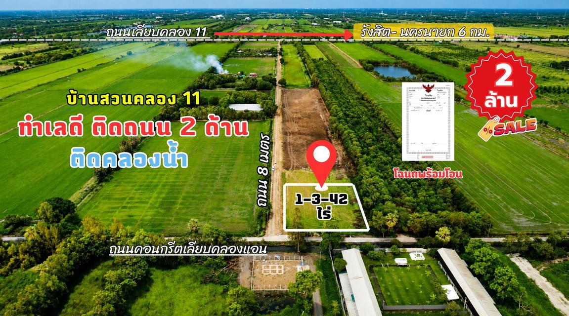 ขายที่ดินตำบลบึงบา อำเภอ หนองเสือ ปทุมธานี 1