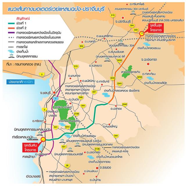 ขายที่ดิน สร้างหมู่บ้าน อาคารสำนักงาน คอนโด ฯลฯ พื้นที่สีแดง ริมถนน มอเตอร์เวย์ สายนอก บางวัว กม. 42+700 ราคา 8,750 บาท / ตรว. 7