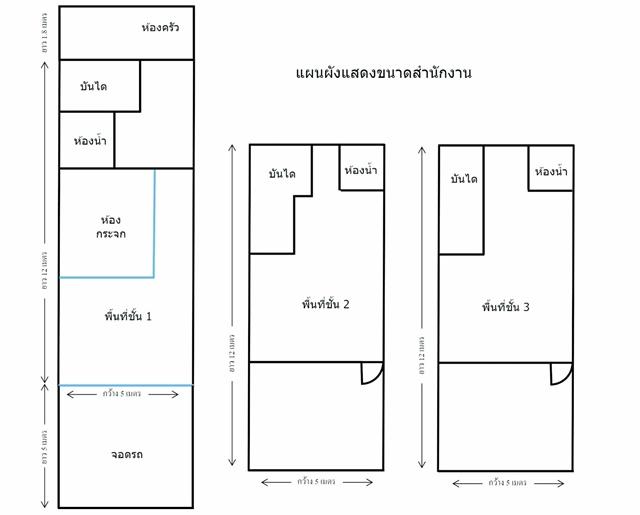 ถูกที่สุด MRTดอนเมือง 800ม. ช่างอากาศอุทิศ1-7 ให้เช่าอาคารพาณิชย์ 3 ชั้น 19 ตร.วา. 220 ตร.ม.สนามบินดอนเมือง 1.4 กม. 7