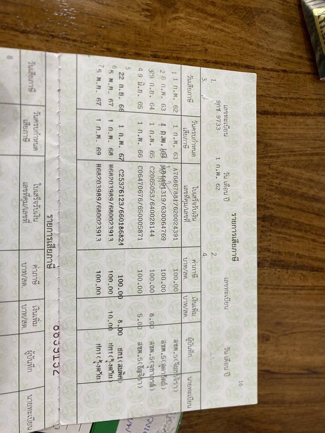 มอเตอร์ไซค์ยามาฮ่าLEXI 7