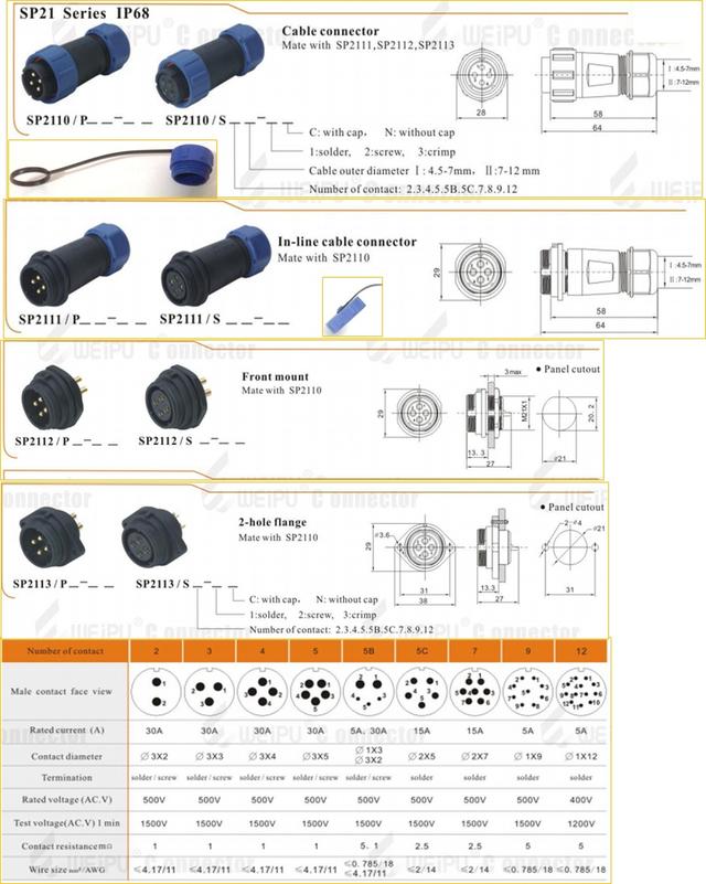 Connector WEIPU  SP13 and SP21 4