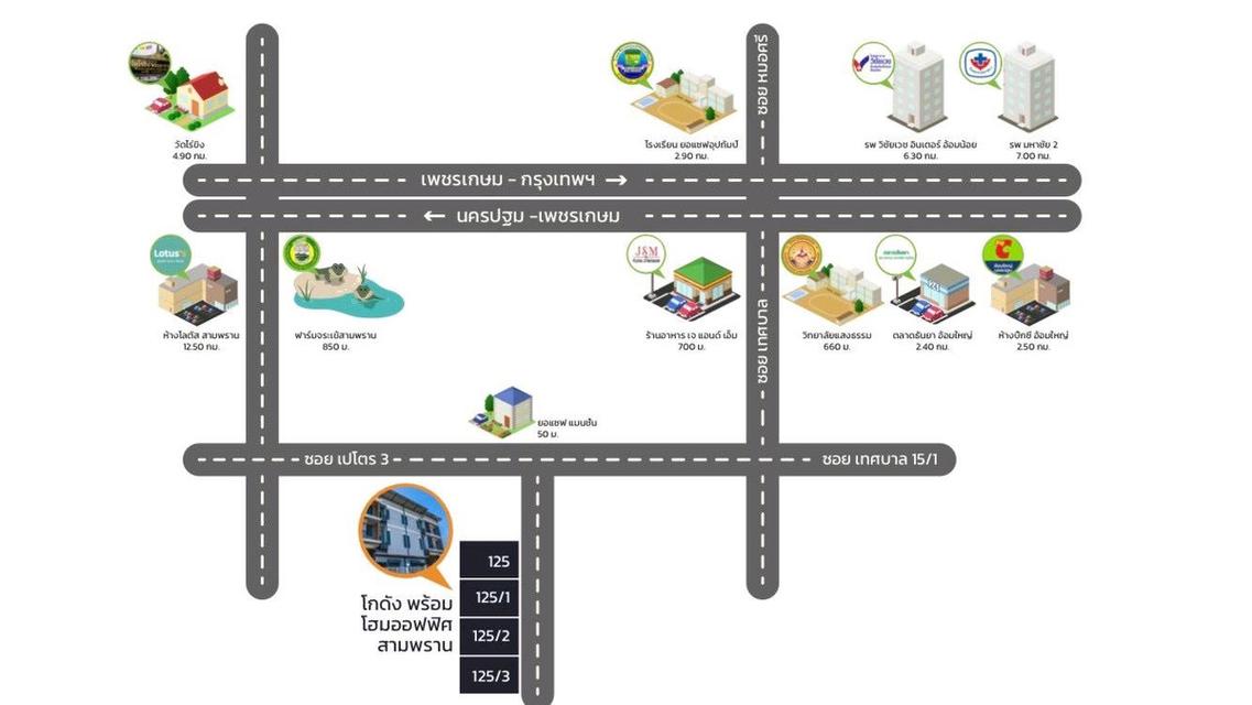ขาย/ให้เช่า โกดังพร้อมโฮมออฟฟิศ 3 ชั้น 96.5 ตร.ว. สามพราน นครปฐม สร้างใหม่ 9