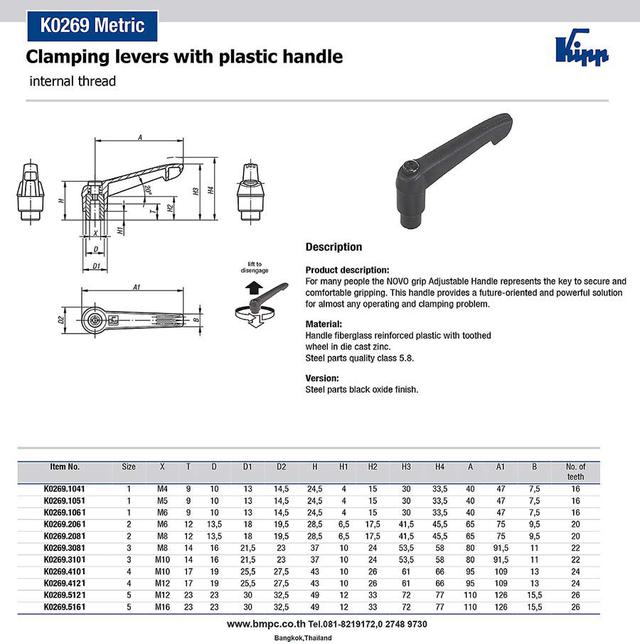 Clamp lever, ด้ามขันล๊อก, Clamp liftable handle, Tension lever, Clamping lever, Cam lever, Adjustable clamping handle 5