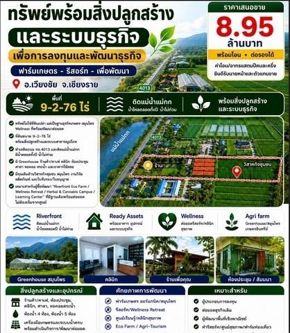 ขายที่ดินพร้อมอาคารธุรกิจ พื้นที่9-2-76ไร่ 8.95ลบ.เหมาะทำรีสอร์ทคาเฟ่ ฟาร์มเกษตร ติดถนนแม่น้ำกก บ้านไตรแก้ว ต.เวียงเหนือ 1