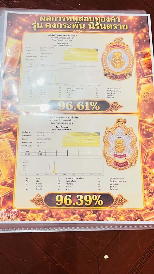 เหรียญหลวงปู่อิ่ม วัดทุ่งนาใม อ.พิปูน จ.นครศรีธรรมราช รุ่นคงกระพัน นิรันตราย เนื้อเงิน หน้ากากทองคำ เลขโค้ช999 (พระใหม่69) รูปย่อยที่ 2