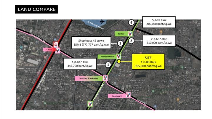 💸🔥ขายด่วน !!!!! : ที่ดินติดถนนใหญ่ ใกล้ BTS พหล 59 – ทำเลทองสำหรับนักลงทุนเท่านั้น 🔥💸 2