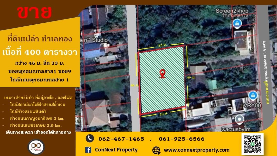 ที่ดินราคาถูกเหมาะกับการลงทุน 1