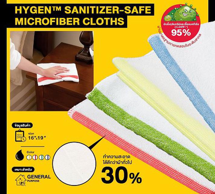 Sanitizer-Safe Microfiber Cloth  ผ้าไมโครไฟเบอร์สี่สีแยกตามประเภทการใช้งานรุ่นSanitizer 1