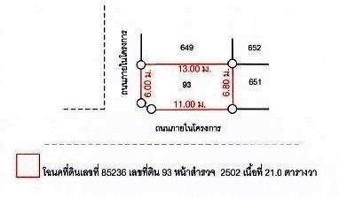 💝 ทาวน์เฮ้าส์ ลำลูกกา ราคาพิเศษ! 💝 5