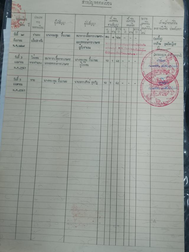 ที่ดินราชบุรี สวนศักดิ์ดา 3