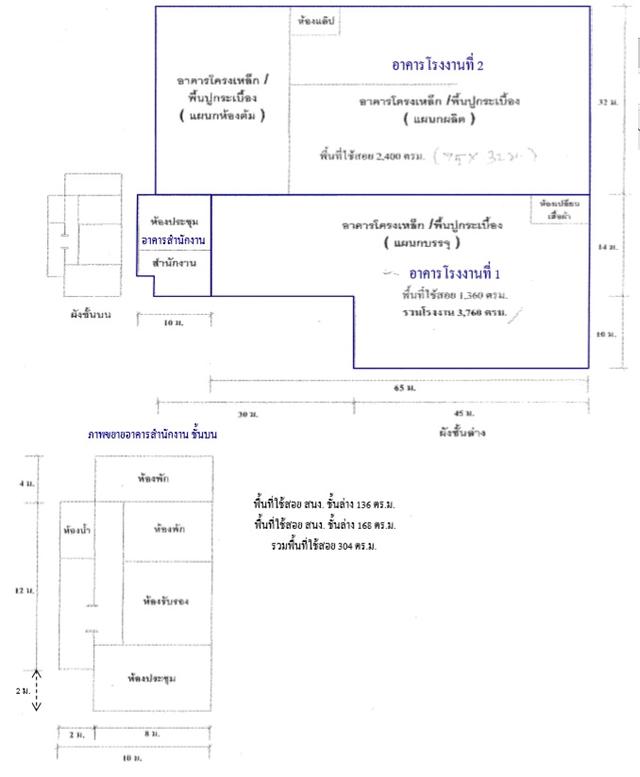 💝 โรงงาน สวนป่าน ราคาพิเศษ! 💝 8