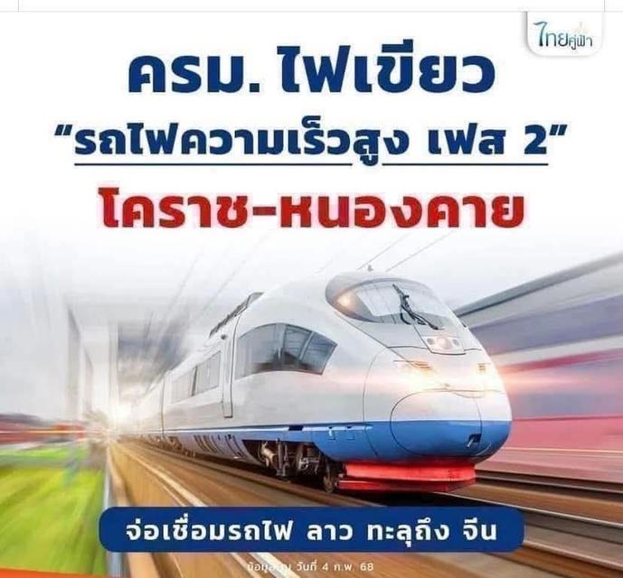 ยังขายอยู่นะครับบ้านสวนพร้อมที่ดิน จ.หนองคายครับ อยู่ในเขต บ้านหนองสองห้อง อ.เมือง หมู่ 8 เนื้อที่ 2 ไร่ 3.3 ตร.ว ติดทางสาธารณะ 2 ด้านเลย 19