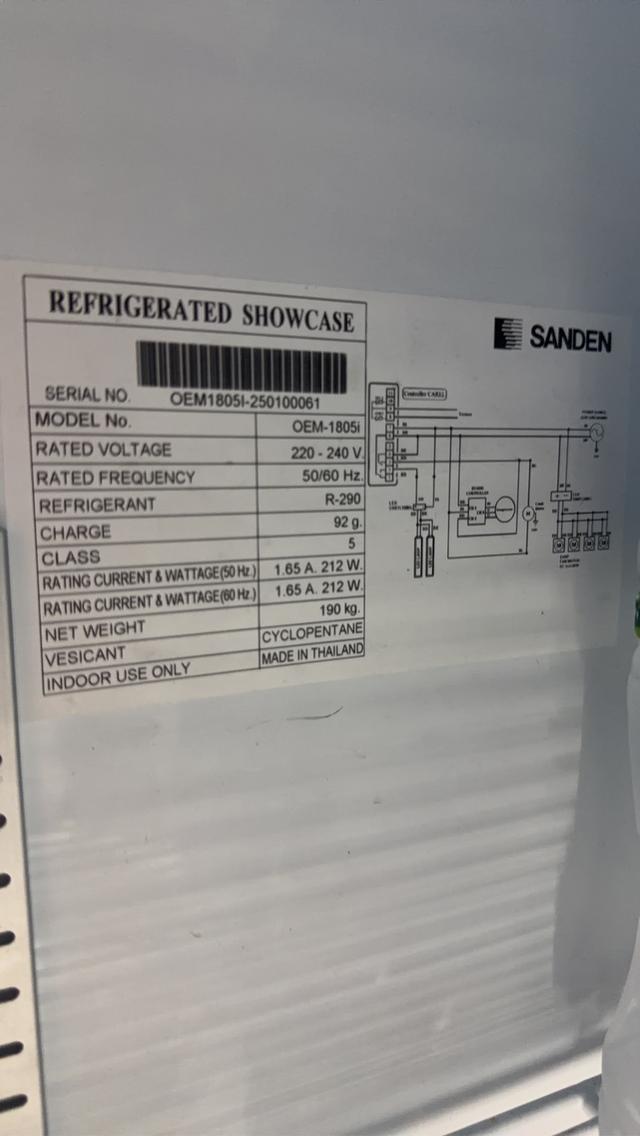 ตุ้แช่ 3 ปะตู sender 3