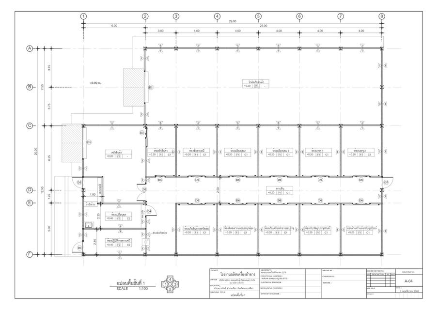 ขาย/เช่าโรงงานพร้อมบ้าน จ.เพชรบูรณ์ (ยินดีรับนายหน้า) 10