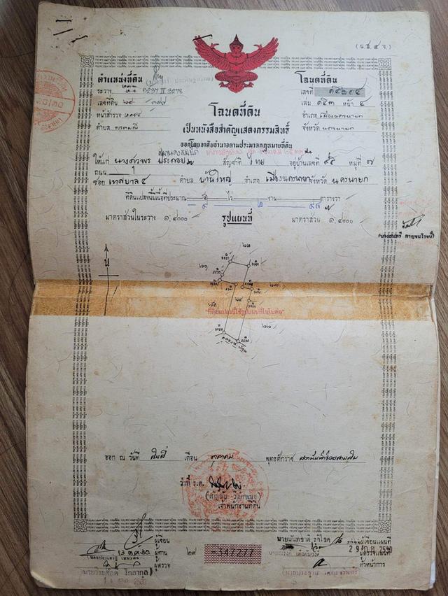 ที่ดินพร้อมบ้าน 2025 8