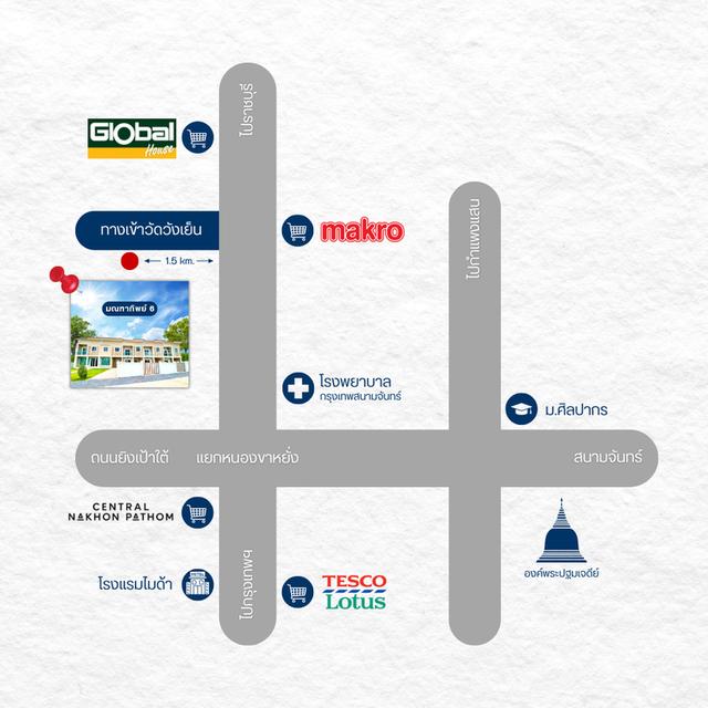 โปร 9.9 บ้านพร้อมอยู่ ได้ของแถมจัดหนัก 2