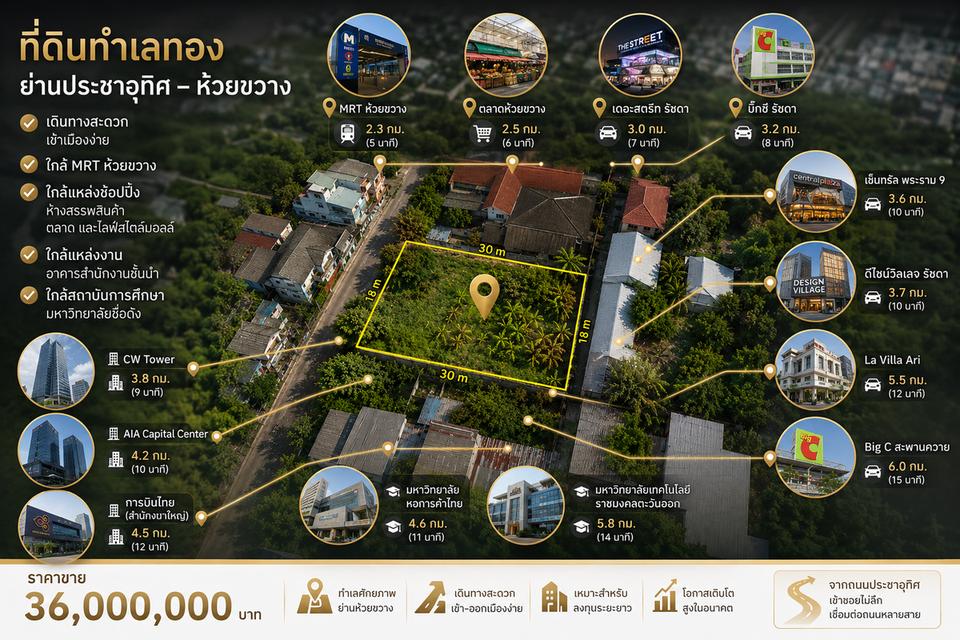 ✨ขายที่ดินทำเล ประชาอุทิศ – ห้วยขวาง | 143 ตารางวา | ใกล้ MRT ห้วยขวาง 2