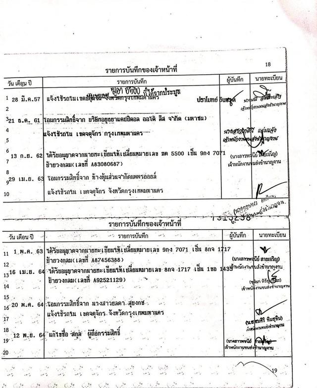 BENZ E-CLASS E300 TOP AMG BLUETEC HYBRID ปี 2014  โฉม W212 ปี10-16 18