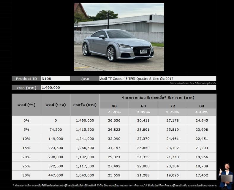 Audi TT Coupe TFSI MK3 2017 20
